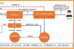 邮报：布伦特福德在和热刺商谈租借雷吉隆